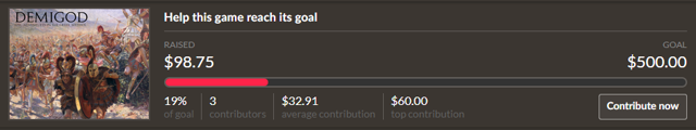 DEMIGOD slowfunding progress bar showing $500 goal