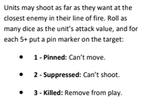 Example shooting rules from a wargame rulebook