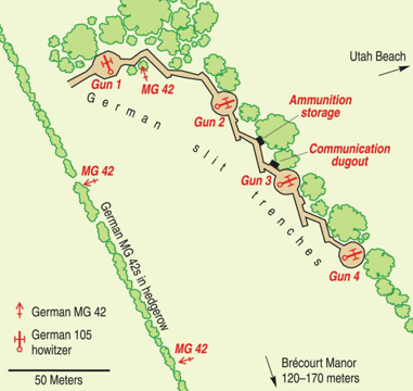 Map diagram of the Brecourt Manor assault